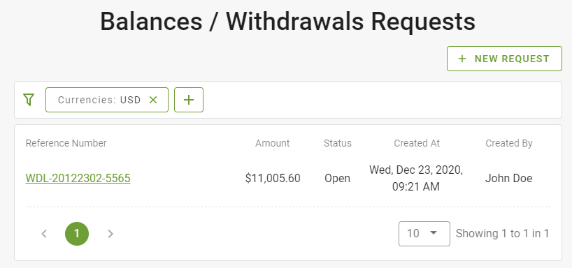 withdrawal requests